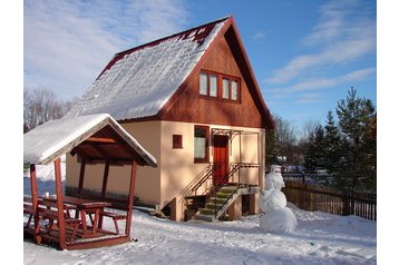 Slovensko Chata Stará Lesná, Stará Lesná, Exteriér